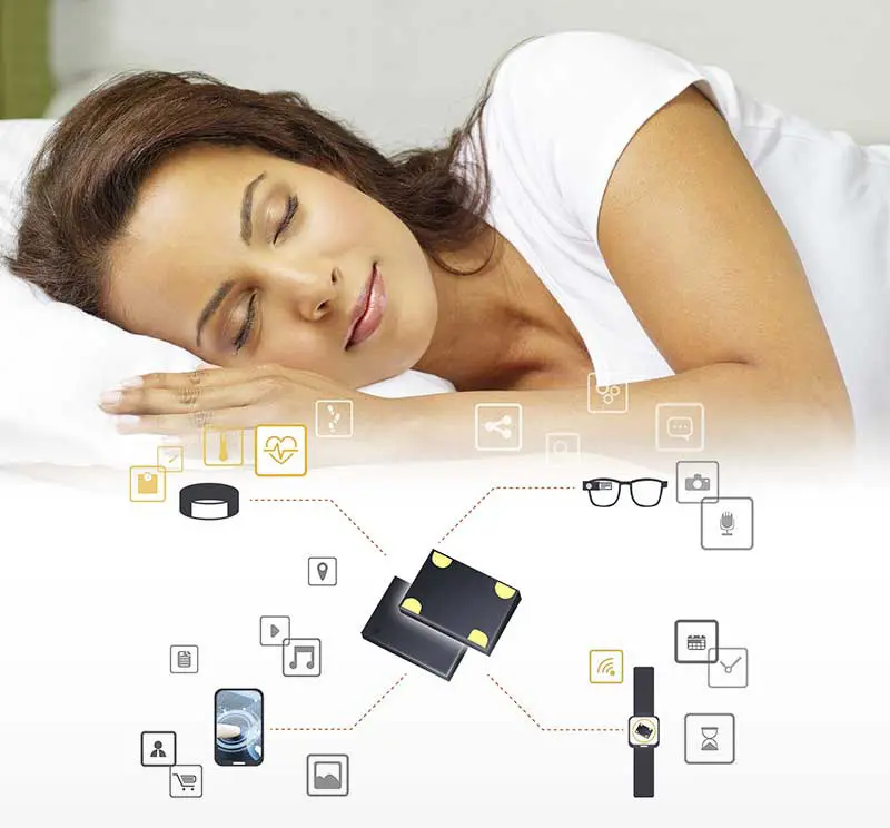 32.768 KHz Oszillatoren