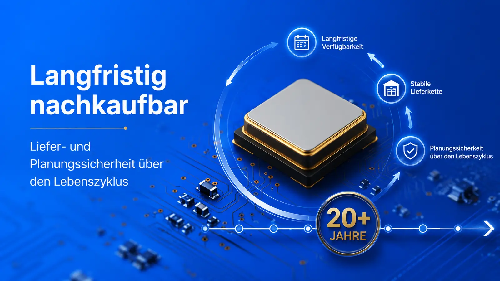 Langzeitverfügbarkeit von Schwingquarzen
